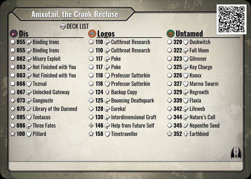 Anixotail, the Crook Recluse